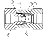 Hoke CVH Series Check Valve Secondary Image